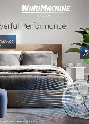 Lasko Wind Machine Fan, Air Circulator Fan with 3 Speeds, 20" Model 3300, Gray