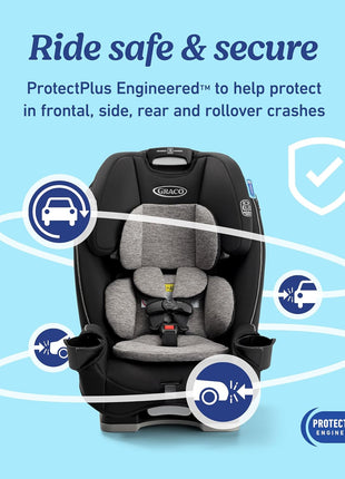 Graco Slimfit 3-in-1 Convertible Car Seat, Slim Car Seat with Space-Saving Design, Highback Booster Seat with 10-Position Headrest, Rear Facing and Forward Facing Carseat, Jarret