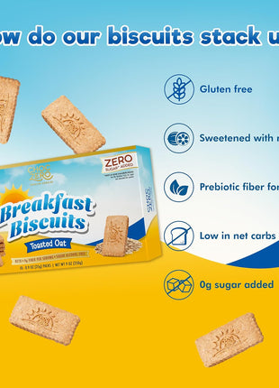ChocZero Toasted Oat Breakfast Biscuits – No Added Sugar, Keto & Gluten Free High Fiber Snack Cookies, 30 Per Box (9 oz)