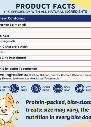 ZEBORA Dog Multivitamin with Probiotics - Dog Vitamins and Supplements, Omega 3 Fish Oil for Dogs Skin and Coat