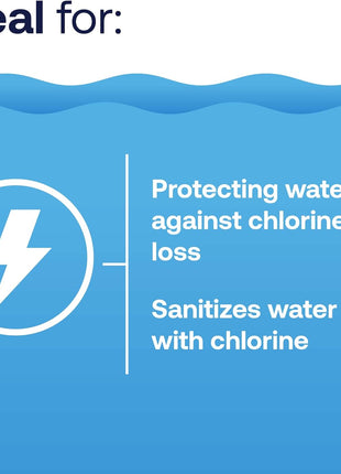 HTH Spa 86134 Clear Chlorinating Sanitizer, Spa & Hot Tub Chemical Controls Bacteria and Algae, 2.25 lbs