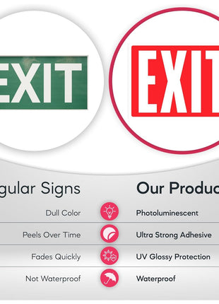 ASSURED SIGNS Exit Sign Stickers, Glow in the Dark, 10" x 7", 4 Pack | Aids Safety in Emergencies, Photoluminescent Illuminated Design, UV Protected, Perfect for Business, Self-Adhesive