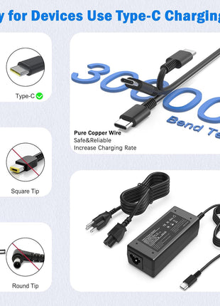 VJYUIJAY Universal 65W 45W Chromebook Charger USB C Laptop Charger Compatible with HP Lenovo Dell Acer Asus Samsung Google Computer Type C Fast Power Adapter School