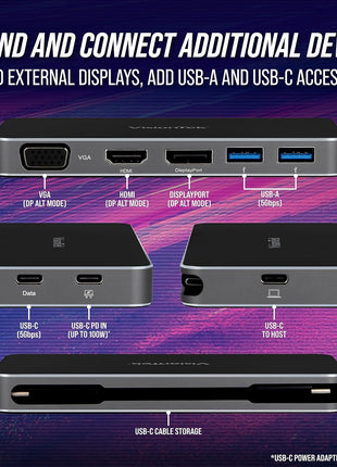 VisionTek VT200 Portable USB-C Dual Monitor Hub - 1x DP, 1x HDMI, 1x VGA, 2X USB-A Ports, 1x USB-C for Windows/MacOS/ChromeOS/iOS