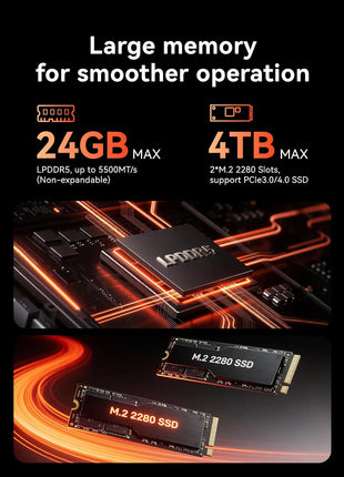 ACEMAGICIAN Kron Mini K1 Mini PC, Ryzen 7 7735HS, 24GB LPDDR5 512GB SSD Mini Computers(up to 4.75Ghz), Micro Desktop 4K Triple Display Bluetooth/WiFi6/Office(Upgraded 7730U/7430U/5800H)