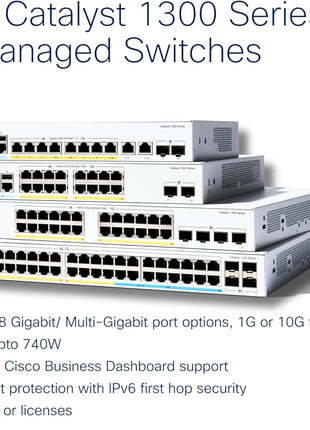 Cisco Catalyst 1300-24XTS Managed Switch, 12 Port 10G Copper, 12x10GE SFP+, Limited Lifetime Protection (C1300-24XTS)