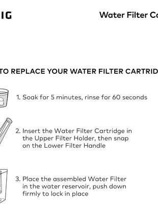 Keurig Water Filter Refill Cartridges, Replacement Water Filter Cartridges, Compatible with 2.0 K-Cup Pod Coffee Makers, 2 Count