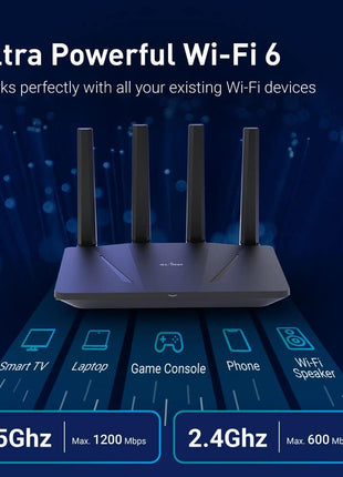 GL.iNet GL-AX1800(Flint) WiFi 6 Router -Dual Band Gigabit Wireless Internet Router | 5 x 1G Ethernet Ports | Up to 120 Devices | OpenVpn&WireGuard