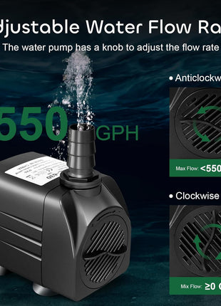 GROWNEER 550GPH Submersible Pump 30W Fountain Water Pump, 2000L/H, with 7.2ft High Lift, 3 Nozzles for Aquarium, Fish Tank, Pond, Hydroponics, Statuary, Pool