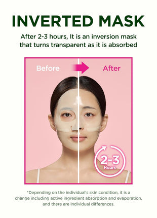 CKD Retinal Collagen Hydrogel Face Mask (5 Count)