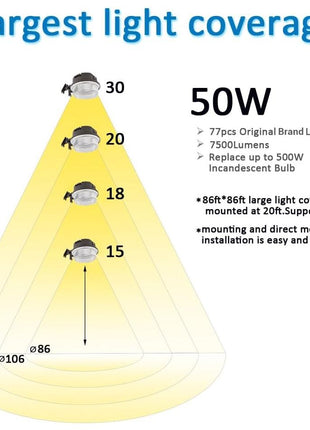 LED Barn Light, Dusk to Dawn Outdoor Yard Light with Photocell Ultra Brightness 5000K Daylight 7500lm, 500W MH/HPS Replacement, AC100-277V IP65 Waterproof for Farmhouse Area
