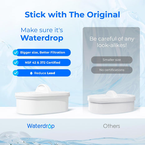 [Original] Waterdrop Filter Replacement for All Waterdrop Pitcher Filtration System, WD-PF-01A Plus, Reduces PFAS, PFOA/PFOS, Chlorine, Last Up to 3 Months or 200 Gallons (Pack of 3)