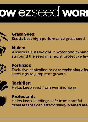 Scotts EZ Seed Patch & Repair Sun and Shade Mulch, Grass Seed, Fertilizer Combination for Bare Spots and Repair, 3.75 lb, Brown