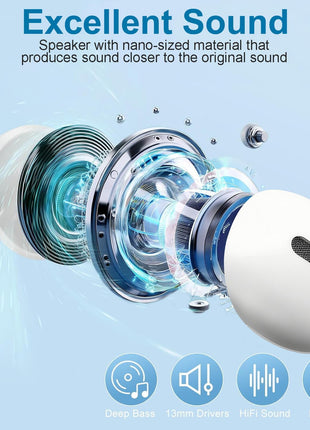 Docutca 2 Pack Wired Earbuds/Wired Headphones with 3.5mm Jack Earphones[MFi Certified] with Microphone Volume Control Compatible for iPhone,iPad,iPod,Computer,MP3/4,Android Most 3.5mm Audio Devices
