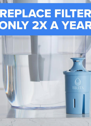 Brita Filter Replacements for Water Pitchers and Dispensers, Elite, NSF Certified to Remove 99% of Lead, 2 Count, Blue