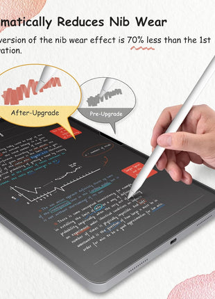 2 Pack Paperfeel Screen Protector for iPad A16 11/10th & Air 11 Inch | M4/M3/M2 11/10.9 Inch, Matte PET Film for Drawing, Anti-Glare, Compatible with Apple Pencil, Touch Sensitivity, Case Friendly
