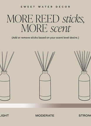 Sweet Water Decor Non-Toxic Cashmere and Vanilla Reed Diffuser Set, Cashmere, Sandalwood, Milky Coconut, Bourbon Vanilla Scented Diffuser for Home, Light Fragrance, Made in the USA, 3.5 FL OZ