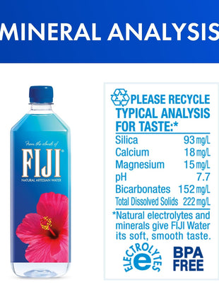 FIJI Natural Artesian Bottled Water 1 Liter / 33.8 Fl Ounce (Pack of 12) - 100% Natural Electrolytes