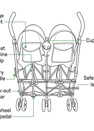 Summer Infant 3Dlite Folding Lightweight Side by Side Double Stroller with 5-Point Safety Harness for Infants and Toddlers, Black