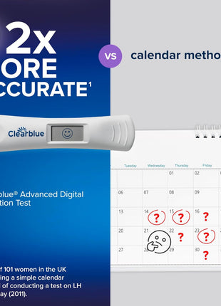 Clearblue Advanced Digital Ovulation Test Kit, 32 Count