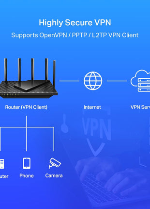 TP-Link AX5400 WiFi 6 Router (Archer AX73)- Dual Band Gigabit Wireless Internet Router for Streaming, Long Range Coverage