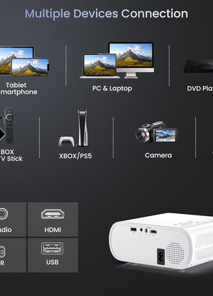 HOMPOW Projector, Electric Focus Native 1080P Full HD Bluetooth Projector with Speaker, Outdoor Portable Movie Mini Projector Compatible with Laptop, Smartphone, TV Stick, Xbox, PS5
