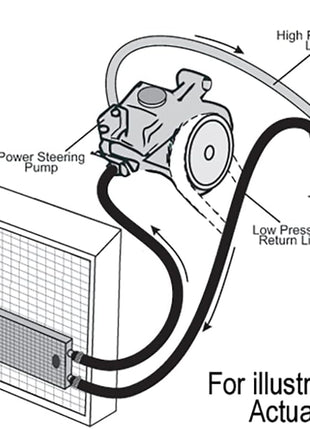 Derale 13200 Power Steering Cooler Kit, Black