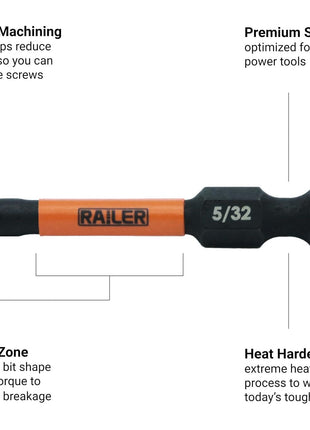 5pc 4mm Hex Bit Set 2 Inch S2 Steel Impact Allen Wrench Screwdriver Bits | Precision machined hex tip for machinery & furniture assembly. Extended 2" reach for quick-release 1/4" hex chucks.