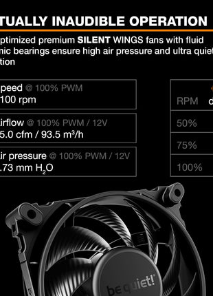 be quiet! Dark Rock Pro 5 Quiet Cooling CPU Cooler | Immensely High Airflow | 7 high-Performance Copper Heat Pipes | Speed Switch | Thermal Grease | BK036