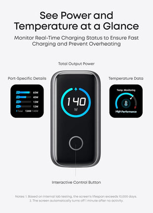 Anker Laptop Charger, 140W MAX USB C Charger, 4-Port Multi-Device Fast Charging, Advanced GaN Power Adapter, Intuitive Touch Controls, for MacBook, iPhone 16 Series, Samsung Galaxy, Pixel, and More