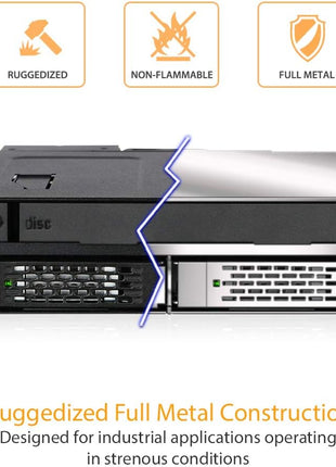 ICY DOCK 2 Bay 2.5 SAS/SATA SSD/HDD & (Ultra) Slim Optical Disk Drive CD DVD ROM Backplane Enclosure for 5.25" Bay | ToughArmor MB602SPO-B