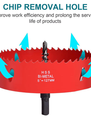 4 Inch / 102mm Hole Saw for Wood, Plastic Board, Ceiling,Drywall, and Metal Sheet - HSS Bi-Metal Hole Cutter with Pilot Drill Bit