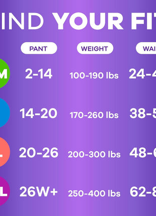 Always Discreet Adult Diapers for Women, Incontinence Underwear, Postpartum Essentials, Disposable Briefs, Max Absorbency, Bladder Leak Protection, Small/Medium, 32ct