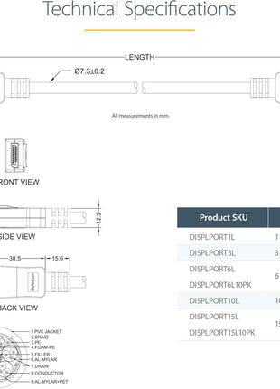 StarTech 3 ft DisplayPort Cable with Latches
