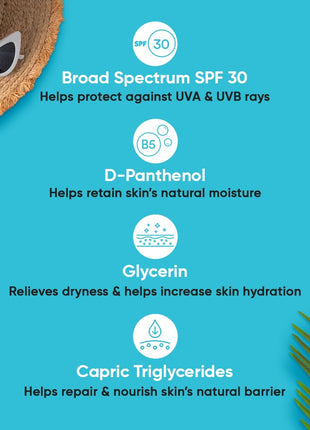 Episoft Ac Lightweight Moisturizer With Microencapsulated Spf 30 Sunscreen|Acne Safe|All Skin Types|Paraben & Fragrance Free|Dermatologist Prescribed|Suitable For Men & Women's|125Gm,1 Count