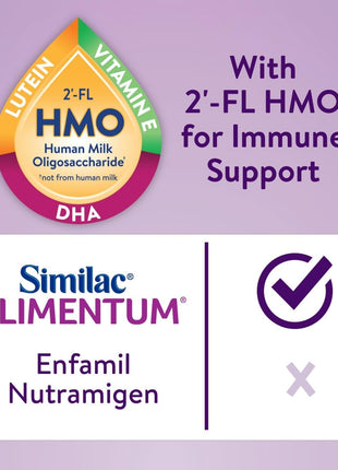 Similac Alimentum with 2'-FL HMO Hypoallergenic Infant Formula, for Food Allergies and Colic Due to Protein Sensitivity, Ready-to-Feed Baby Formula, 8-fl-oz Bottle, Pack of 24