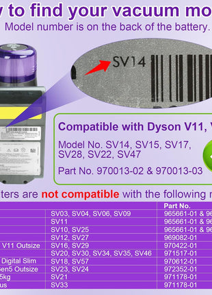 3 Pack Vacuum Filters Replacement Parts Compatible with Dyson V11 Origin V11 Torque Drive V11 Animal V11 Complete V11 Extra V15 Detect V15s Detect Submarine Vacuums, Compare to Part 970013-02