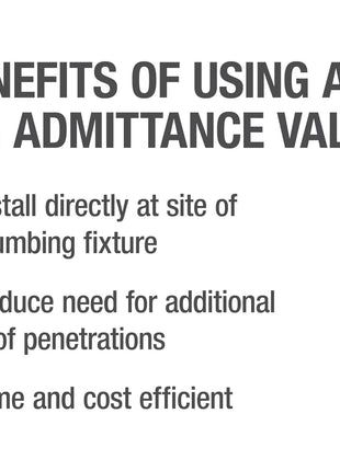 Oatey Sure-Vent 1-1/2 in.–2 in. 160 Branch, 24 Stack DFU Air Admittance Valve with White PVC Sch. 40 Adapter