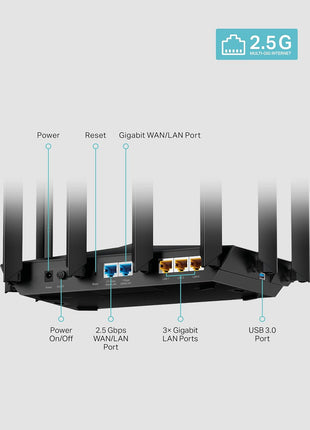 TP-Link AX6000 Wi-Fi 6 Router (Archer AX80) – Dual Band, 2.5 Gbps WAN/LAN Port, 8K Streaming,Wireless Internet Router with OneMesh and AP Mode, Long Range Coverage, WPA3, Beamforming