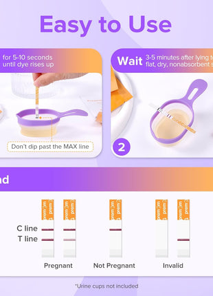Premom Pregnancy Test Strips- 30 Pack Early Detection Pregnancy Test Kit Powered by Premom Ovulation Predictor iOS and Android APP
