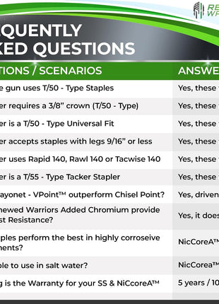 T50 Stainless Steel Staples 1/2 Marine; T/50 Type (1/2 inch in Leg; 3/8 inch Crown) T-50 Staples - (500 Count Pack)