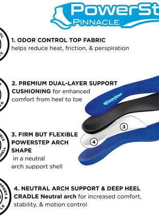 PowerStep Pinnacle Insoles, Orthotics for Plantar Fasciitis Relief, Made in USA Orthotic Insoles, Arch Support Inserts with Moderate Pronation, #1 Podiatrist Recommended (M 6-6.5, W 8-8.5)