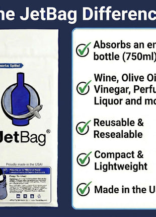 Jet Bag Bold   The Original ABSORBENT Wine Bottle Travel Protector Bags   Resusable Bottle Bags (3 Pack) MADE IN THE USA