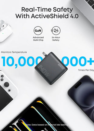 Anker Laptop Charger, 140W MAX USB C Charger, 4-Port Multi-Device Fast Charging, Advanced GaN Power Adapter, Intuitive Touch Controls, for MacBook, iPhone 16 Series, Samsung Galaxy, Pixel, and More