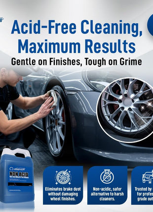 Nanoskin Non Acid Professional Wheel & Tire Cleaner 1 Gallon – Works with Brush | Car Wash Cleaning Spray for Detailing | Removes Brake Dust, Oil, Dirt, Light Corrosion