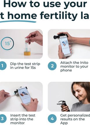 Inito Fertility Test Strips | Pack of 30 | Compatible only with Inito Fertility Monitor | Compatible with iPhone Models only