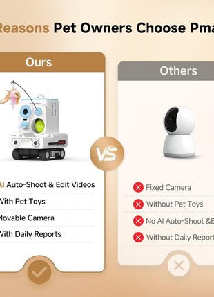 Pmate AI Pet Camera Robot Companion for Dogs & Cats Robot Camera with Visual Recognition Remote Video Interaction Auto Feeding & Play Red Light Teaser Night Vision Auto Charging Blue