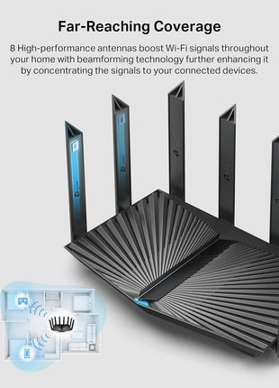 TP-Link AX6000 Wi-Fi 6 Router (Archer AX80) – Dual Band, 2.5 Gbps WAN/LAN Port, 8K Streaming,Wireless Internet Router with OneMesh and AP Mode, Long Range Coverage, WPA3, Beamforming