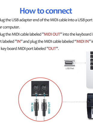TENINYU USB to MIDI Cable Converter 2 in 1 PC to Synthesizer Music Studio Keyboard Interface Wire Plug Controller Adapter Cord 16 Channels Supports Computer Laptop Windows and Mac