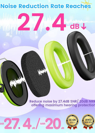 Dr.meter Ear Muffs for Noise Reduction: 27.4SNR Noise Cancelling Headphones for Kids Adults, EM100 Adjustable Hearing Protection Earmuffs for Monster Jam, Autism Sensory, Concerts, Fireworks